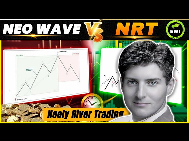 What is Perplexity Factor in NRT Trading