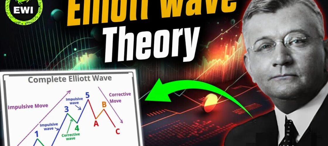 What is Basic Principles of the Elliott Wave Theory?